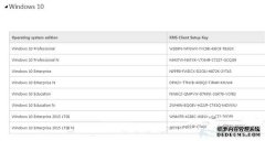 win10显示各个版本的激活码