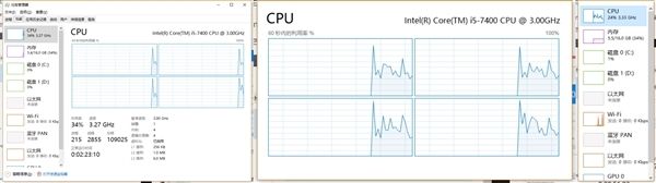 Win10任务管理器秒变小工具