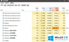 win10升级1809出现system占用网络问题