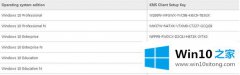 win10系统不同版本的具体激活码