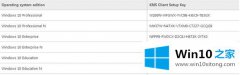 win10系统不同版本的具体激活码