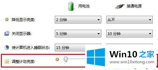 win10笔记本拔掉电源之后屏幕变暗怎么办