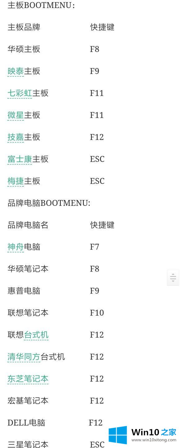 必看！最新win10 1903原版系统安装教程