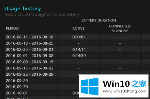 Win10系统上的电池损耗该怎么去查看