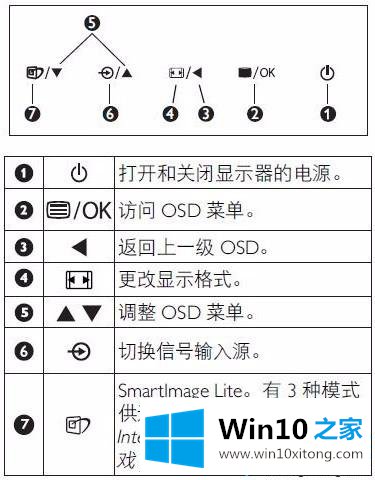 win10找不到调节屏幕亮度按钮的处理措施