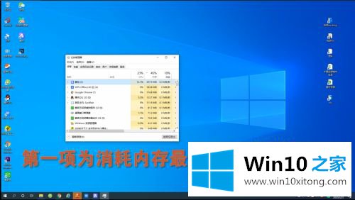 win10系统查看哪个软件占用内存最大的具体处理对策