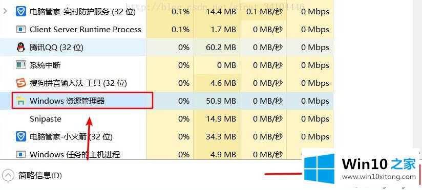 win10资源管理器占用CPU过大影响运行速度的具体处理对策