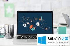 本文处理win10定位功能怎么关闭的完全处理手段