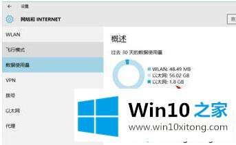 Windows10系统把数据使用量清零的完全解决措施
