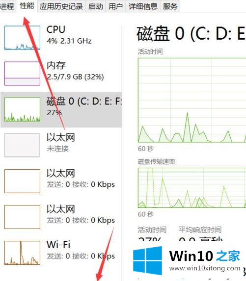 win10怎么查看进程PID的完全操作方法