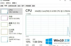 技术员告诉你win10系统下玩巫师3看cg后闪退的具体步骤