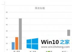 高手操作win10怎么设置word柱形图柱体颜色【图文教程】的具体解决要领