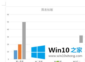 win10怎么设置word柱形图柱体颜色【图文教程】的具体解决要领