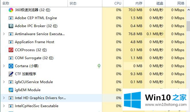 win10任务管理器没有标题栏的具体方法