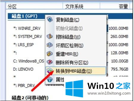 win10无法在驱动器0的具体处理手法