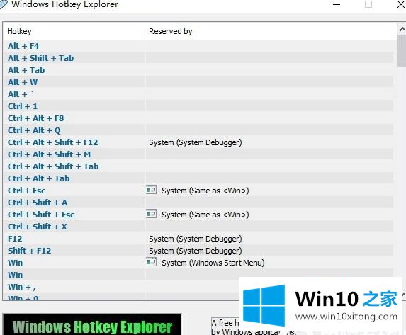 win10系统怎么查看电脑热键占用的完全解决法子