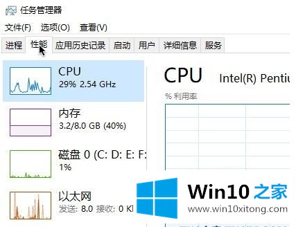 win10 cpu使用率浮动大的具体解决措施