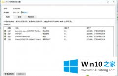 本文解决win10 d盘文件夹删除提示你需要来自system的操作