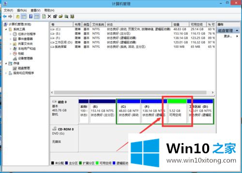 win10怎样分区的处理要领