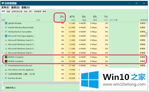 win10系统nvcontainer占用过多怎么关闭的具体办法