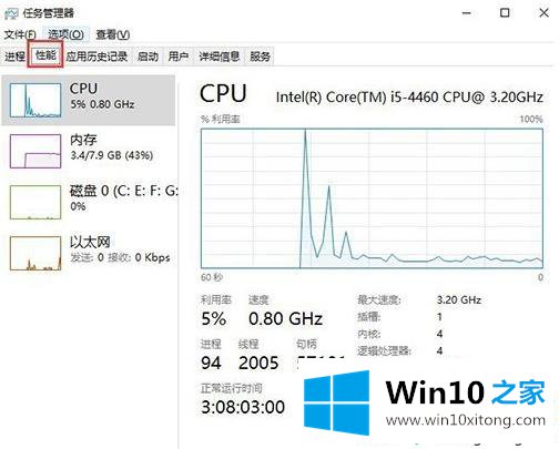 win10cpu使用率的修复要领