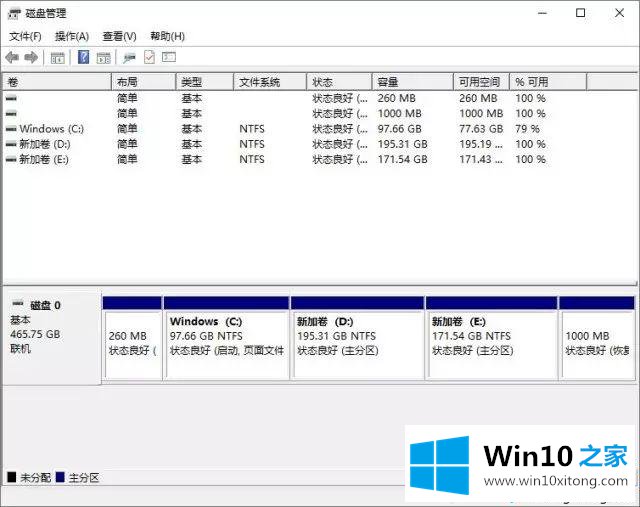 win10系统Thinkpad笔记本只有一个C盘怎么分区的操作教程