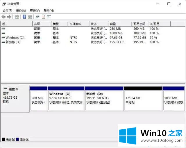 win10系统Thinkpad笔记本只有一个C盘怎么分区的操作教程