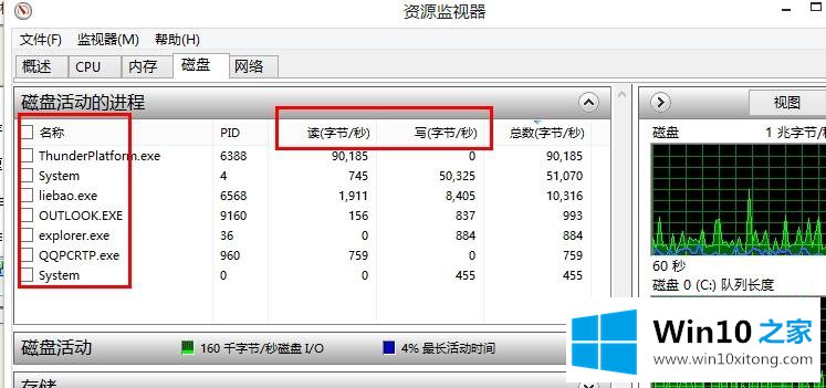 win10一开机硬盘占用率100%的详尽解决法子