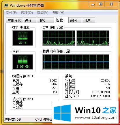 win10系统下cpu使用率忽高忽低的处理门径