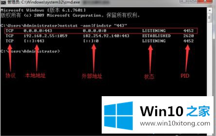 win10系统下如何查看端口被哪个进程占用的解决举措