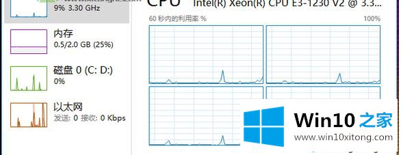 win10任务管理器cpu显示多个窗口的办法