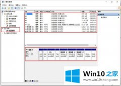 小编告诉你win10系统怎么调整硬盘分区大小【图文】的具体解决手法