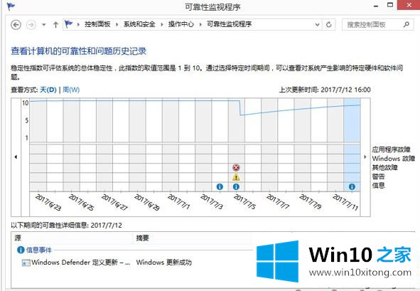 win10提示“windows资源管理器没有响应”的解决方法