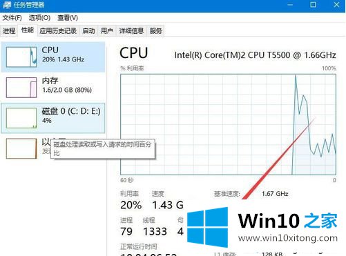 win10系统如何查看cpu核数的具体解决举措