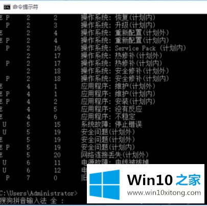 win10定时关机命令是什么的具体操作法子