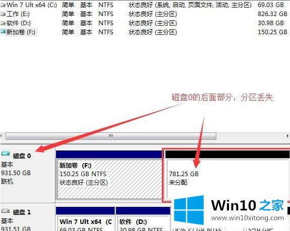 Win10系统下调整分区后盘符消失的详尽处理手段