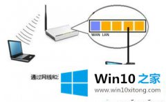 大师给您说win10在路由器界面无法输入ip地址的详尽解决手段