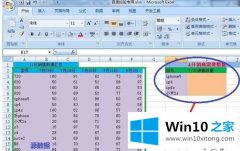 手把手教你win10系统怎么用vlookup的详细解决方法