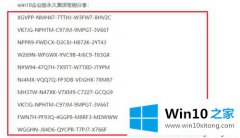 本文给您说win10企业版有什么办法的详细解决手段