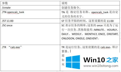 win10如何创建任务计划的详尽处理要领