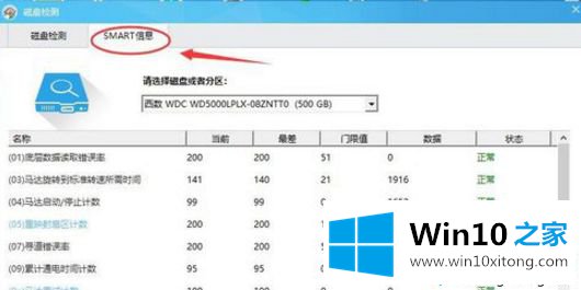 win10系统如何使用鲁大师进行硬盘检测的具体解决门径