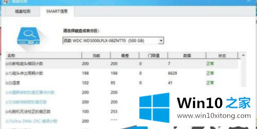 win10系统如何使用鲁大师进行硬盘检测的具体解决门径