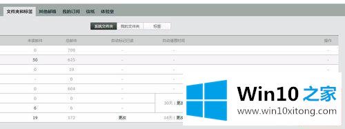 win10系统出现QQ邮件丢失和邮箱爆满的详尽处理办法