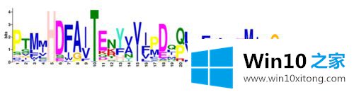 win10系统将Eps快速转化为png格式文件的具体解决技巧