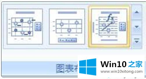 win10系统用excel表格绘制曲线图表的具体介绍