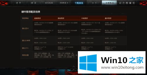 win10系统怎么玩暗黑破坏神3的具体解决举措