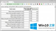 技术设置win10系统删除Chrome浏览器DNS缓存的详尽操作要领