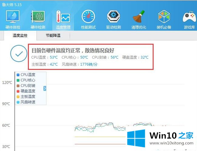 windows10系统如何查看cpu温度【图文】的详尽处理要领