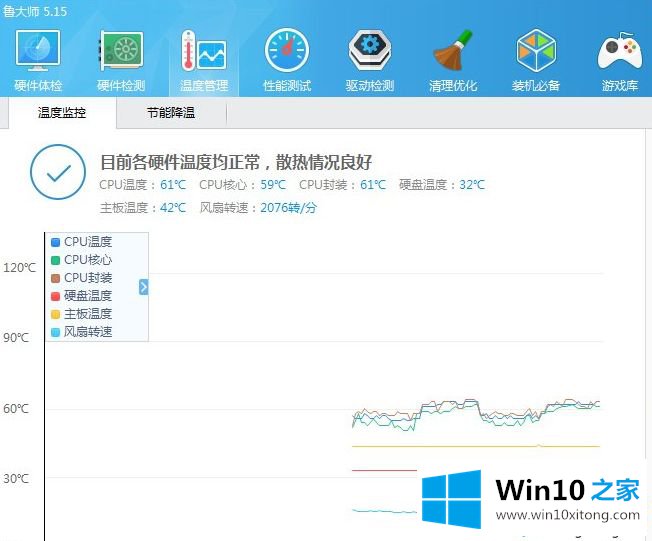 windows10系统如何查看cpu温度【图文】的详尽处理要领