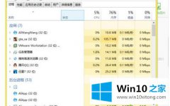 编辑详解win10罪恶都市鼠标不能用 win10gta罪恶都市鼠标动不了修复方法的详尽处理法子